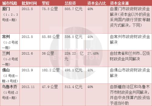 2024新澳免费资料内部玄机,快速设计解答计划_zShop60.36