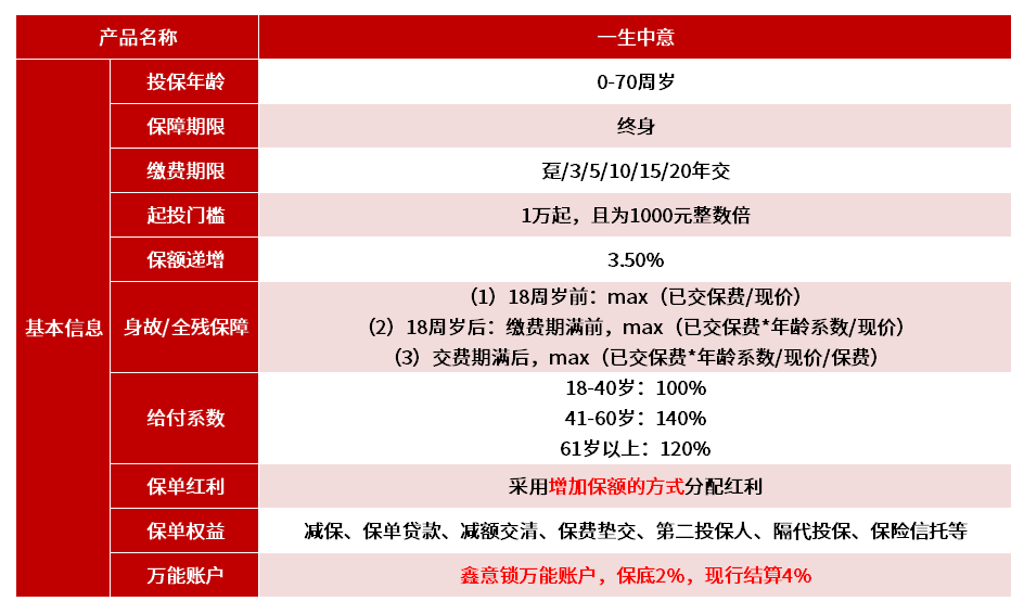 新奥最新版精准特,实地评估说明_XP40.196