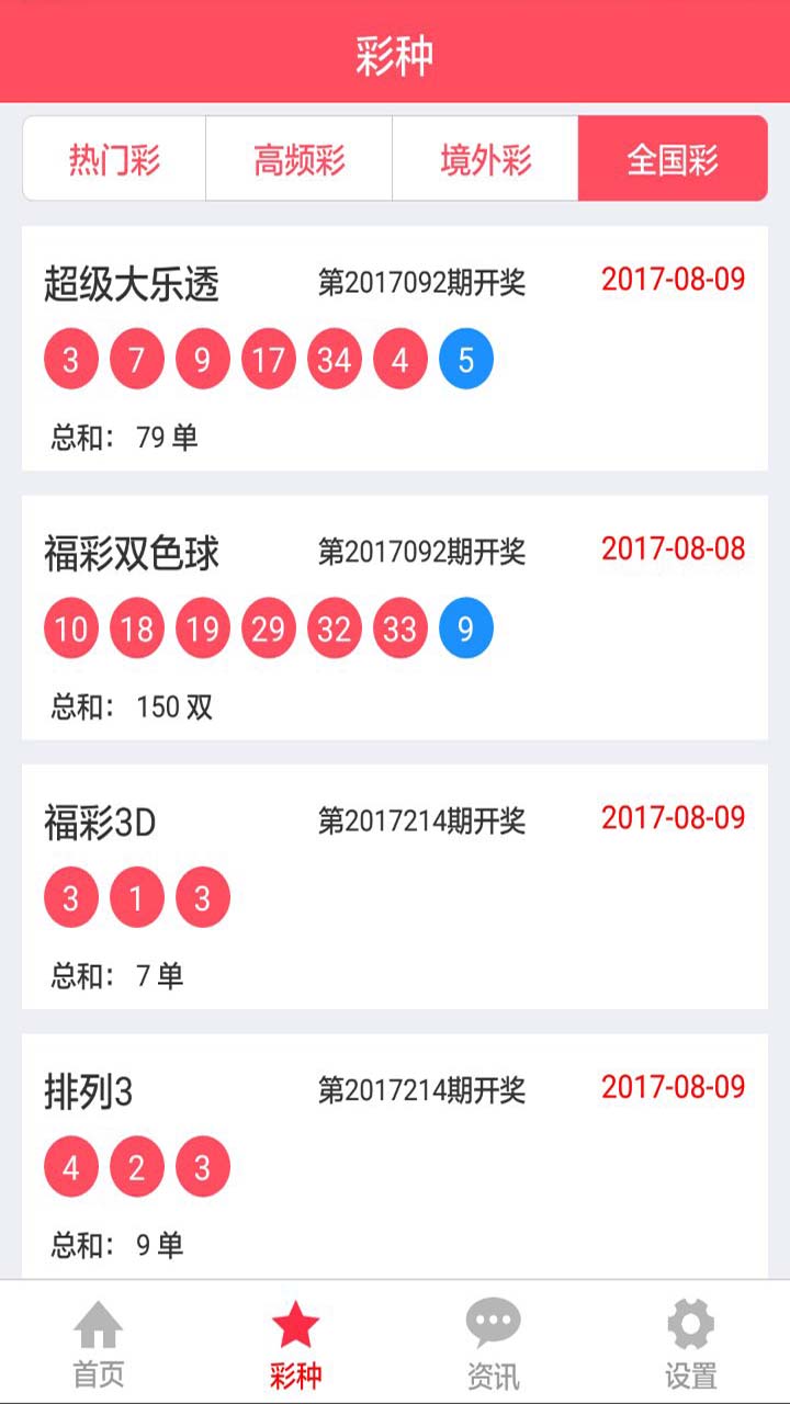 澳门六开彩天天开奖结果,精细设计方案_开发版57.515