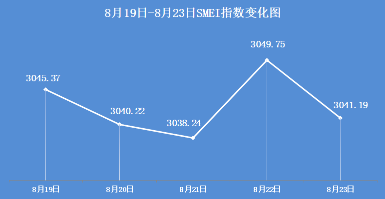 澳门最精准正最精准龙门蚕,适用性执行方案_2DM47.38