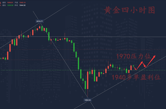 今天晚上澳门开什么,新兴技术推进策略_开发版1