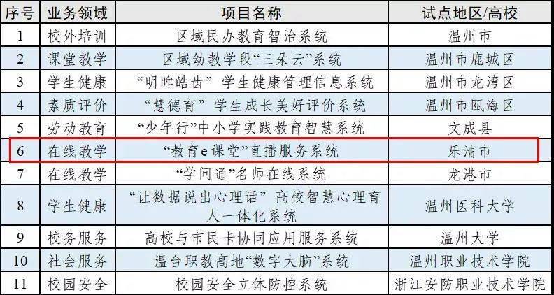 2024新澳免费资料公式,实地设计评估方案_铂金版79.93