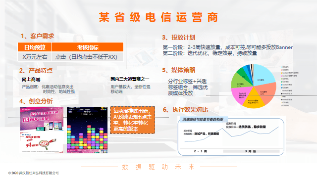 最准一码一肖100%精准老钱庄揭秘企业正书,高效策略设计_tool10.868