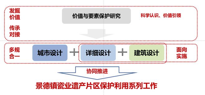 2024新澳最精准资料,整体规划执行讲解_完整版26.121