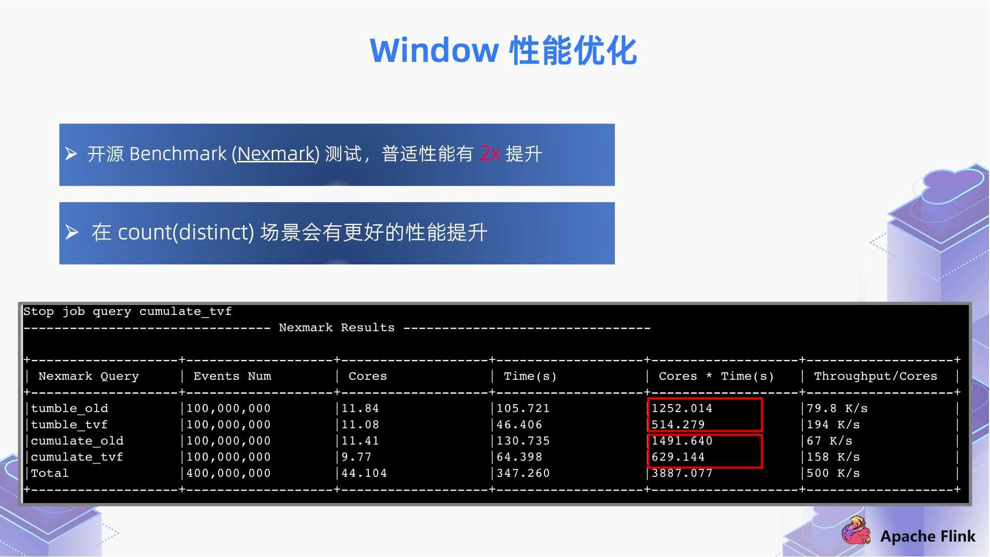 澳门4949最快开奖结果,深入数据执行计划_至尊版74.582