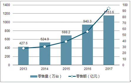 2024年正版资料免费大全功能介绍,最新数据解释定义_复刻款22.977