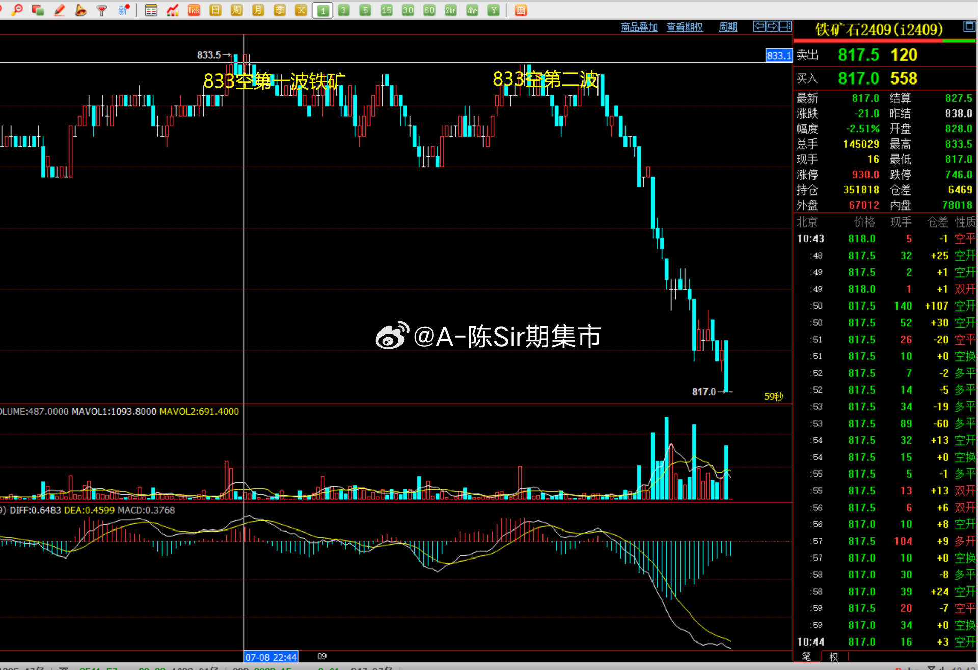 澳门六开奖结果2024开奖今晚,全面数据策略解析_nShop28.833