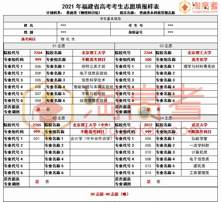 天天好彩,专业说明解析_Mixed20.793