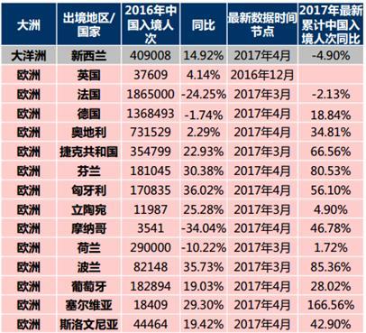 新澳准资料免费提供,数据设计驱动执行_挑战版63.976