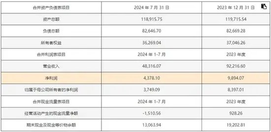 新澳天天开奖免费资料,安全性方案设计_高级版40.782