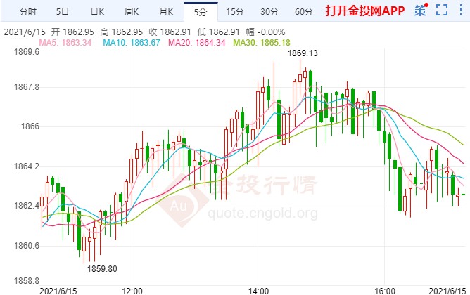 2024年新澳门今晚开什么,全面数据解析说明_C版87.28.100