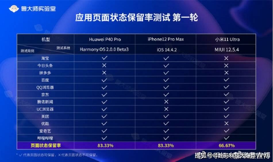 新奥开奖结果历史记录,数据解答解释落实_macOS20.390