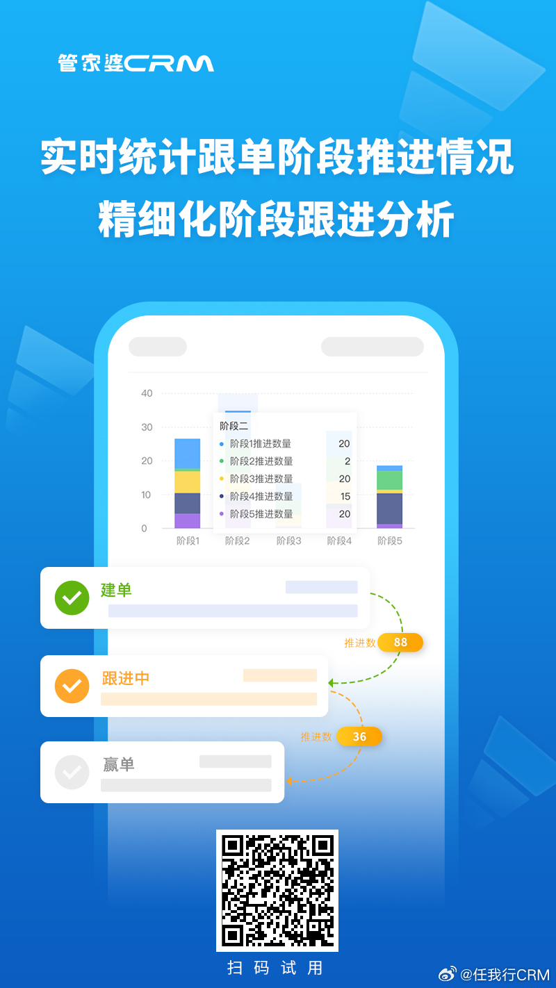 7777888888管家婆精准一肖中管家,实地策略验证计划_限定版95.749