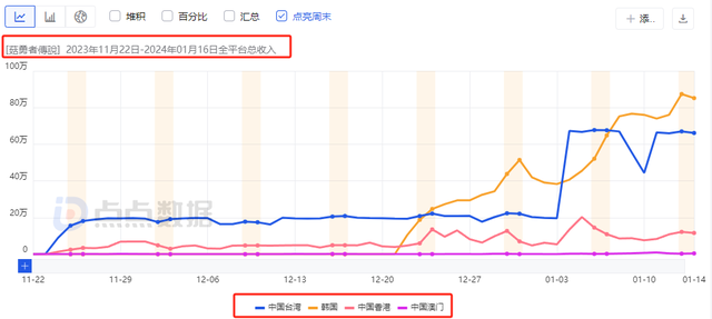 澳门彩天天,全面解析数据执行_watchOS31.436