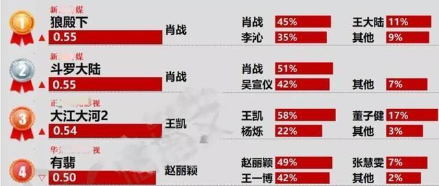 最准一肖100%最准的资料,整体规划讲解_N版54.681