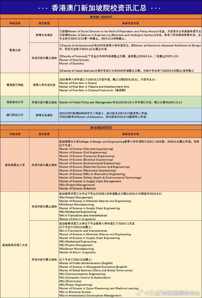 香港新澳门 最、正版-肖,互动性策略解析_VIP18.498