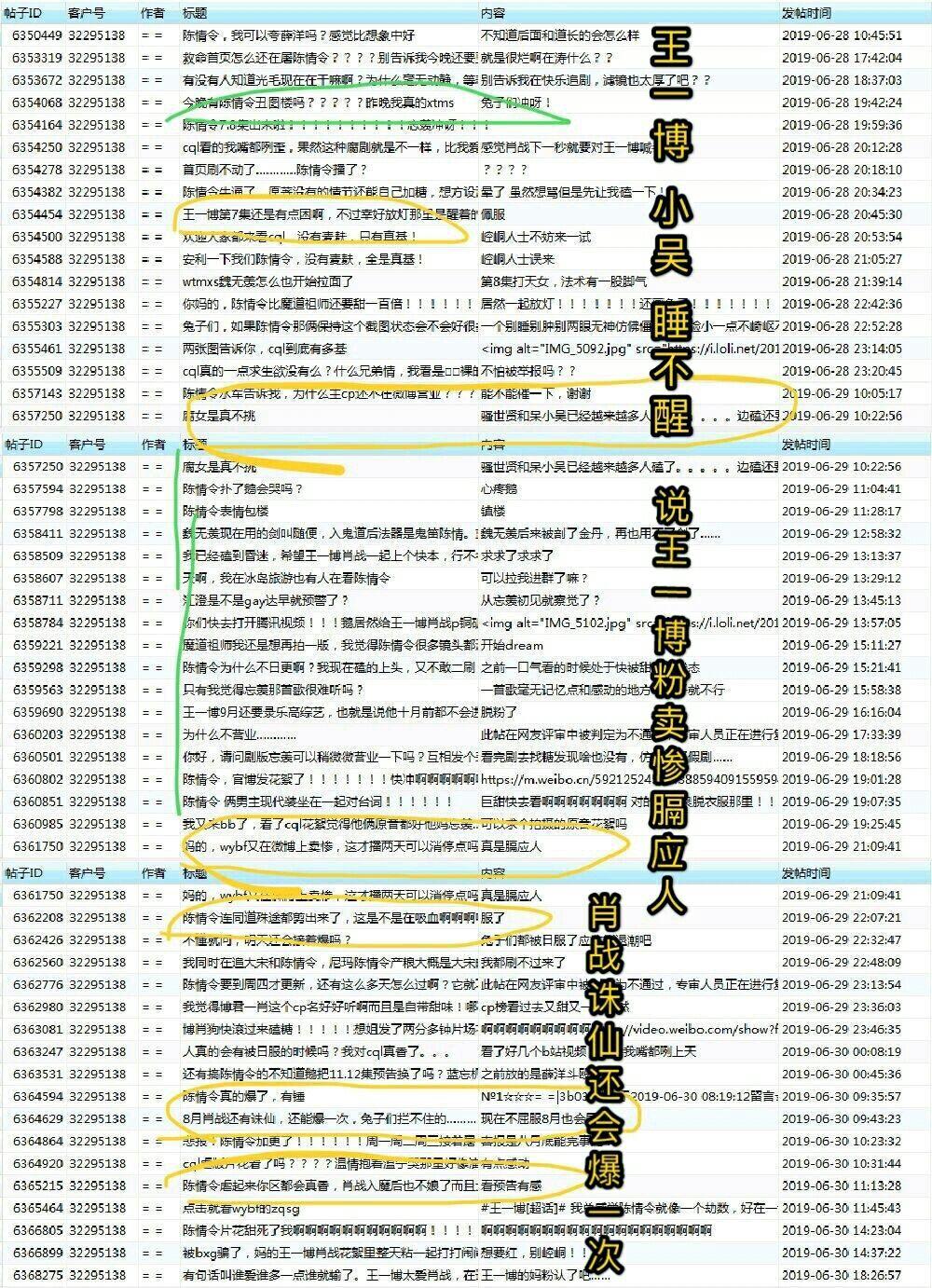 最准一码一肖100%精准老钱庄揭秘企业正书,深入数据应用解析_MP10.164