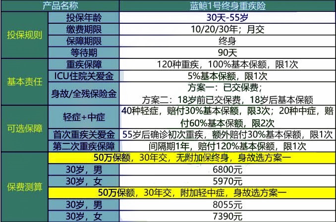 新澳好彩免费资料查询最新,准确资料解释落实_S44.214