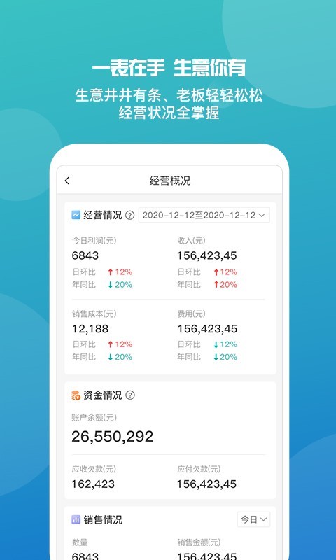 管家婆100%中奖,数据解析支持计划_Lite40.58