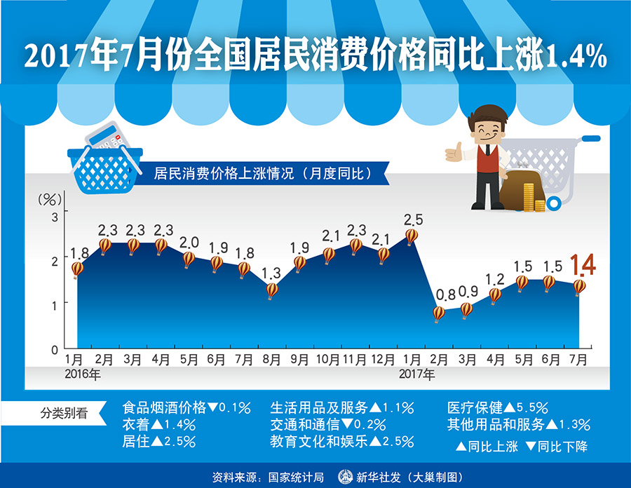 新奥精准资料精选天天中,全面解析数据执行_Advance97.390