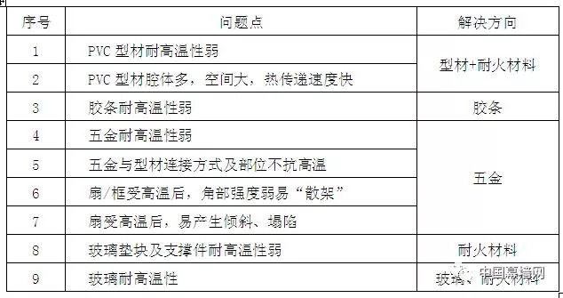 新奥门精准资料大全,平衡性策略实施指导_扩展版6.986