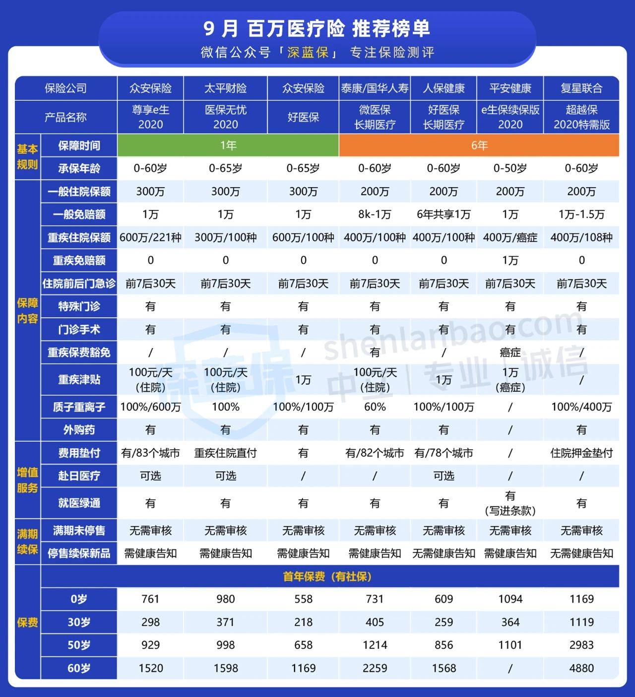 新澳门一码中精准一码免费中特,标准化实施程序分析_尊享版31.363