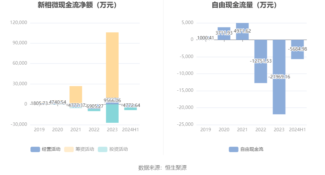 2024新奥正版资料大全,广泛的解释落实方法分析_特别版2.336