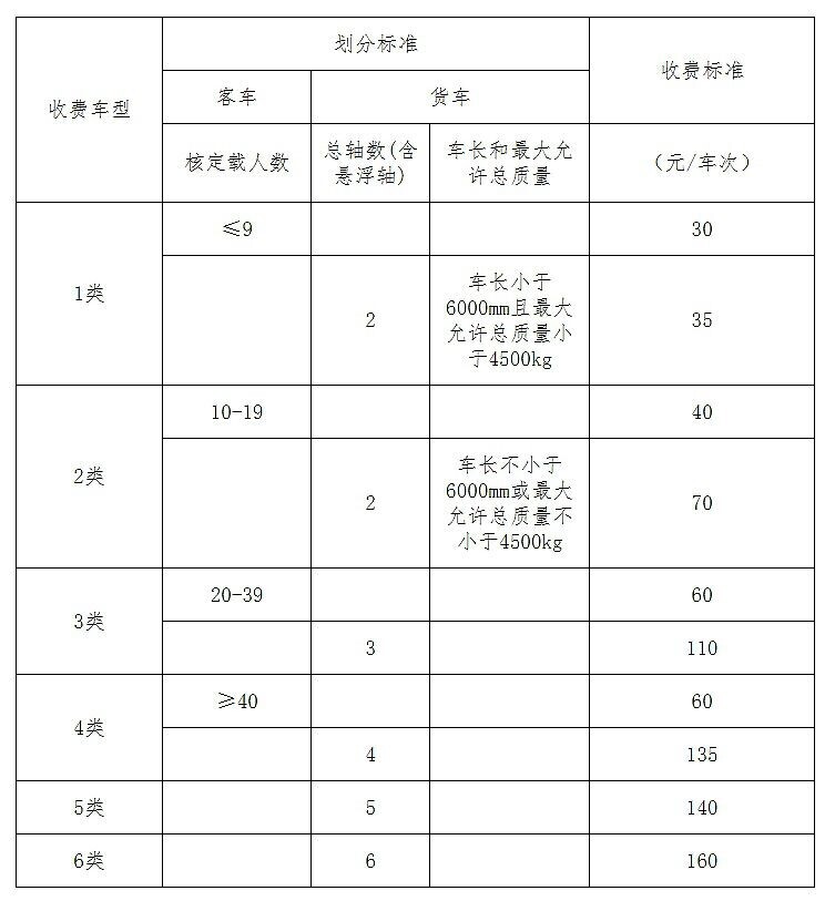 2024澳门特马今晚开奖53期,调整方案执行细节_nShop95.146