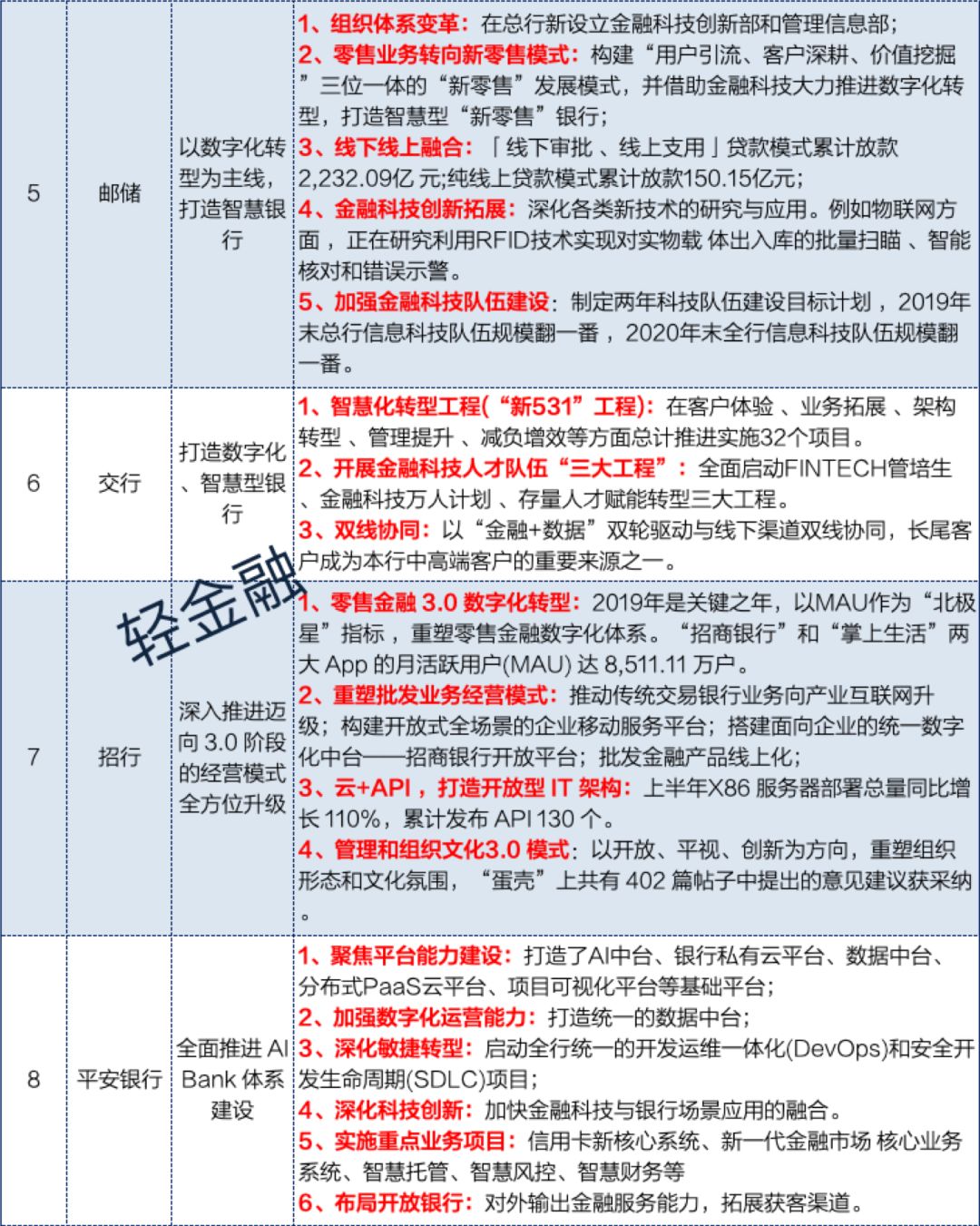 2024澳门管家婆三肖100%,全局性策略实施协调_Surface51.290