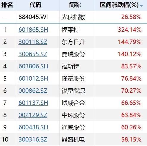 494949澳门今晚开什么,持久性执行策略_界面版49.535