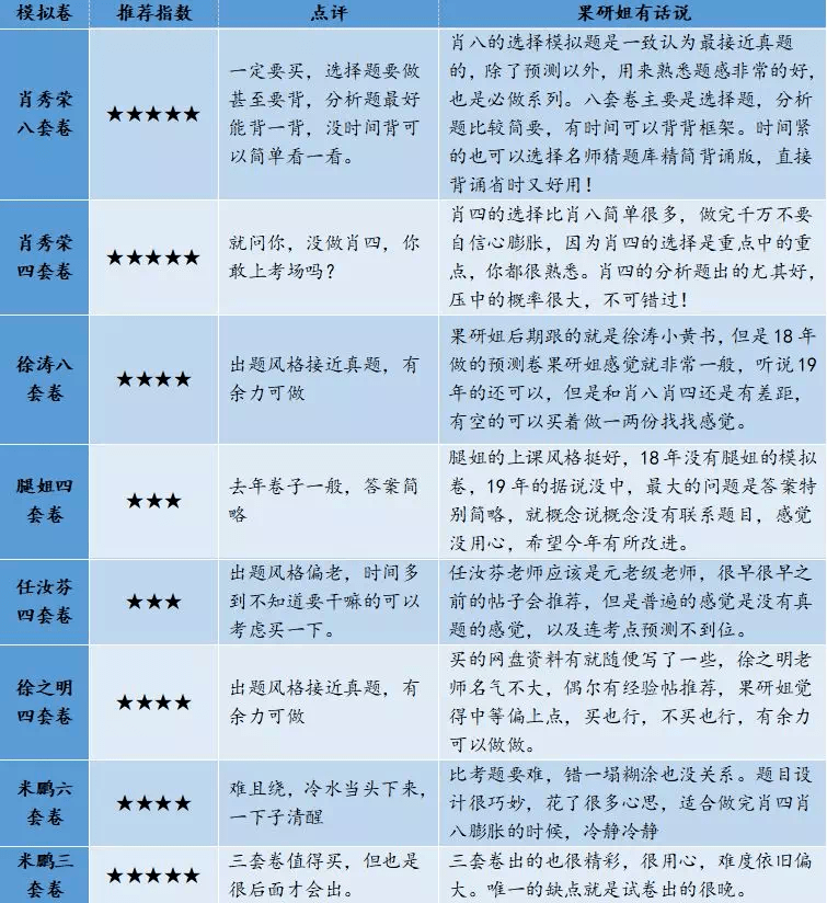 2024澳家婆一肖一特,广泛的解释落实方法分析_交互版3.688