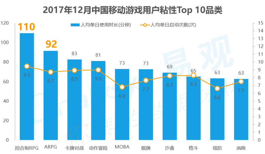 新奥最快最准免费资料,重要性分析方法_游戏版32.417