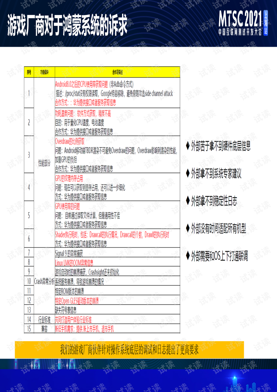 2024年正版资料免费大全一肖,最新正品解答落实_游戏版256.183