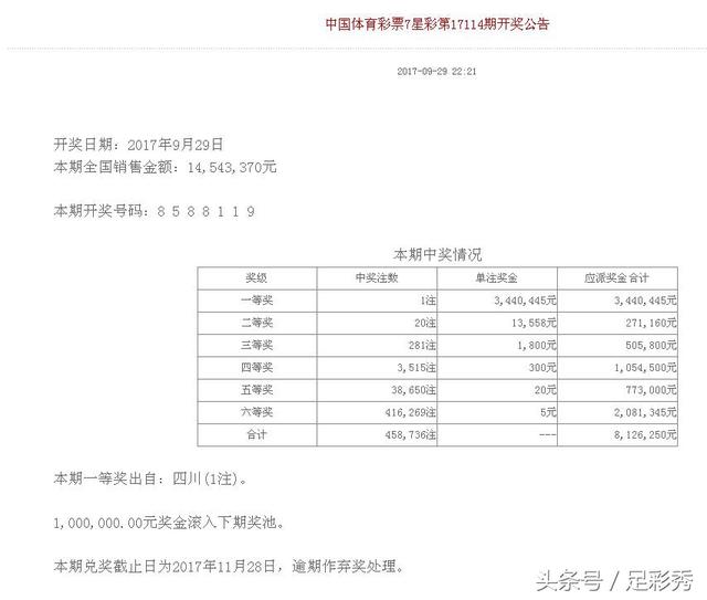 澳门王中王100%期期准确,权威解读说明_网页版57.114