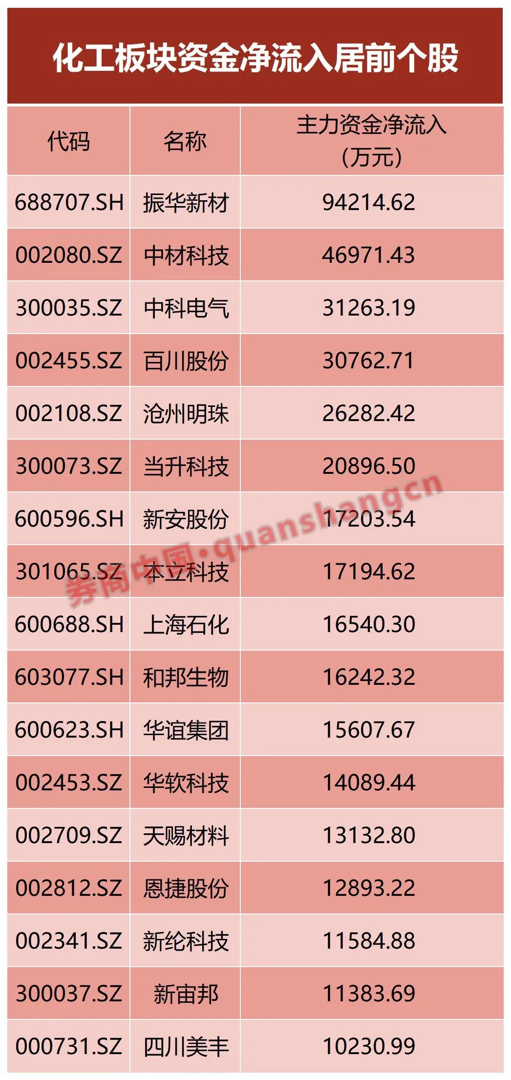 2024年香港6合开奖结果+开奖记录,快速设计响应解析_N版63.977