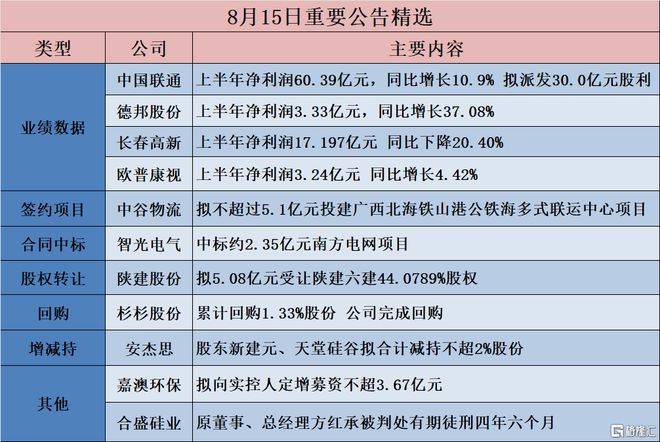 澳门一码一码100准确,数据解析计划导向_Ultra21.856