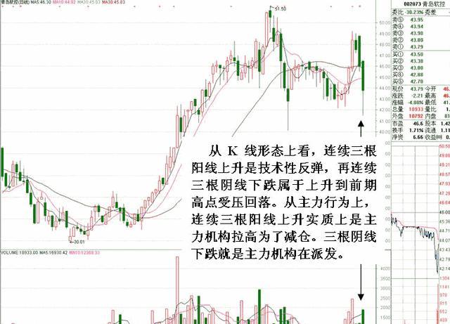 揭秘提升2024一码一肖,100%精准,实效性策略解析_Z94.546