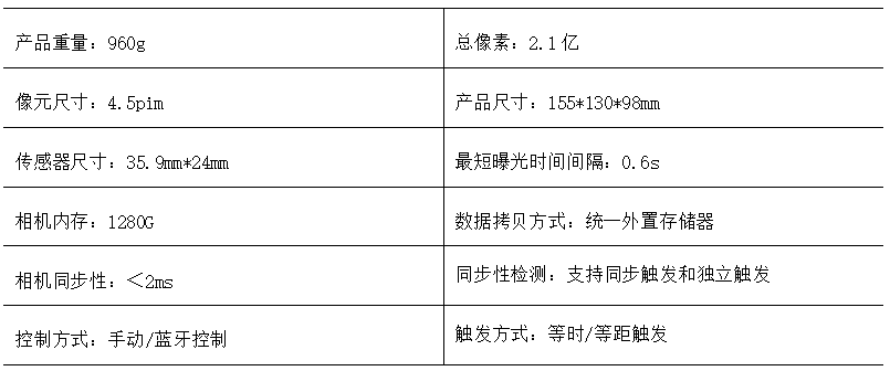 幽灵骑士 第2页