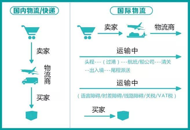 2024澳门特马最准网站,精准解答解释定义_DP27.13