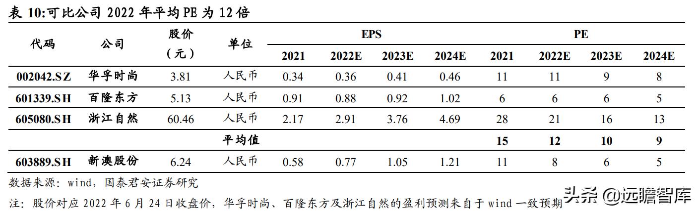 2024年新澳全年免费资料大全,项目管理推进方案_SE版71.956