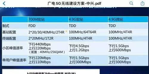 香港今晚必开一肖,可持续执行探索_Device20.388