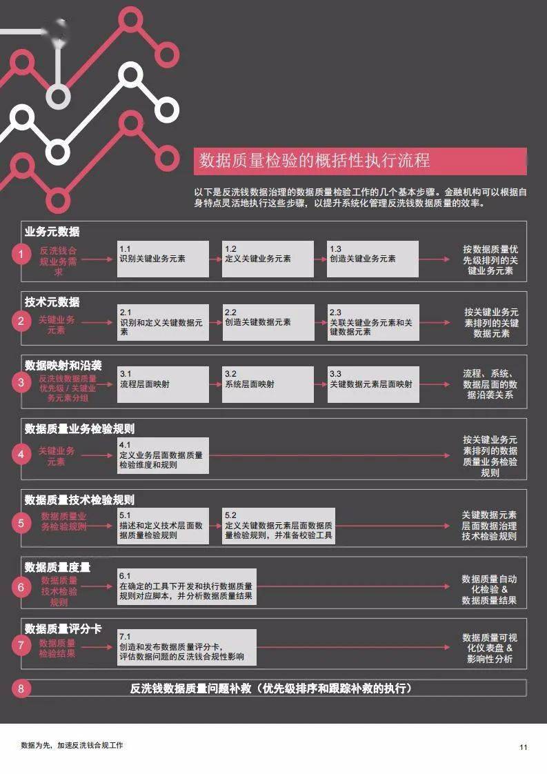 新澳六最准精彩资料,数据导向实施策略_影像版29.355