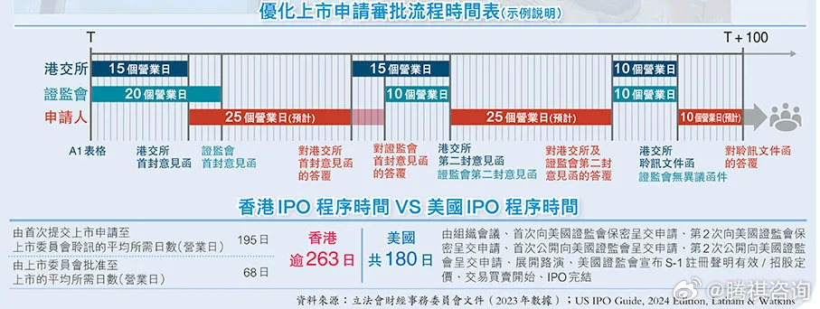 2024香港最准最快资料,安全性执行策略_XE版87.353