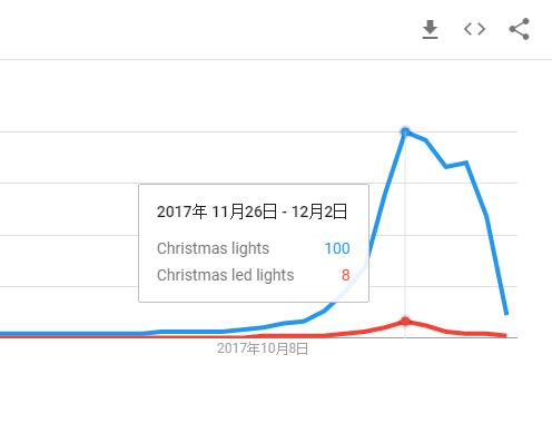 新奥彩294444cm216677,稳定策略分析_7DM50.691