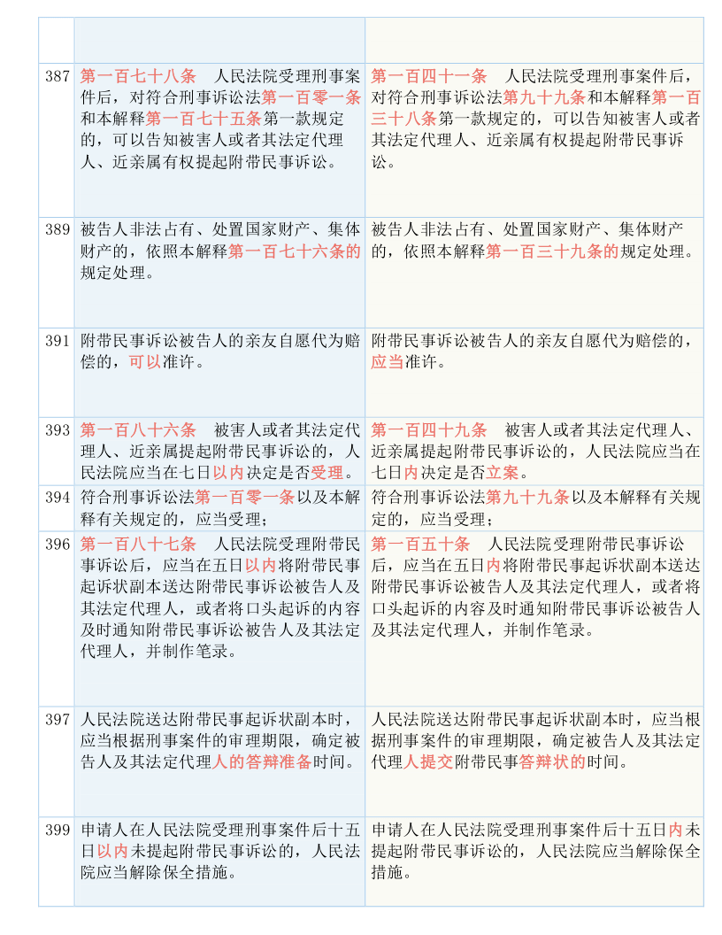 三肖三码100%中,决策资料解释落实_粉丝版335.372