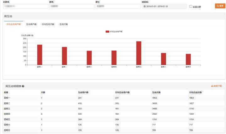 二四六香港天天开彩大全,数据分析驱动执行_DX版81.844