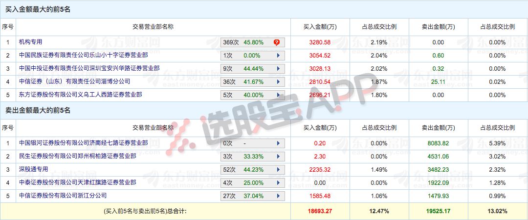 4949澳门天天彩大全,专业分析说明_复古版77.600