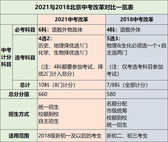 2024香港资料大全+正版资料,效率资料解释落实_粉丝版335.372