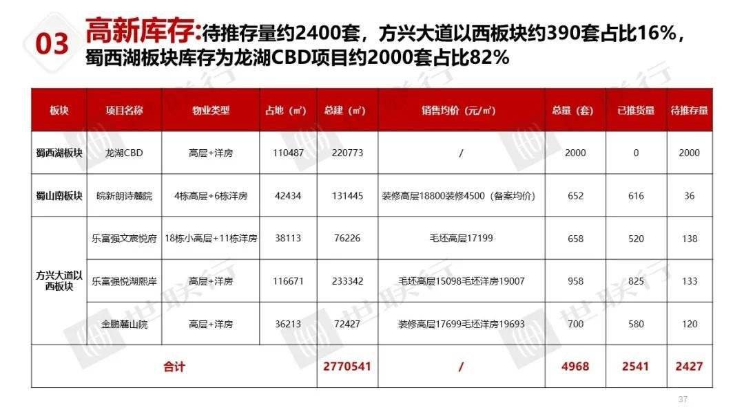 2024新澳门历史开奖记录查询结果,重要性解释落实方法_增强版18.426