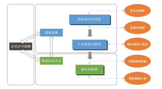 新澳门天天彩期期精准,实地分析数据方案_冒险款50.322